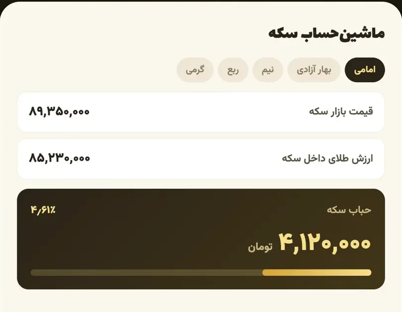حباب سکه را ببینید