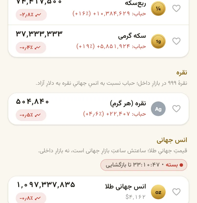 حباب سکه را ببینید