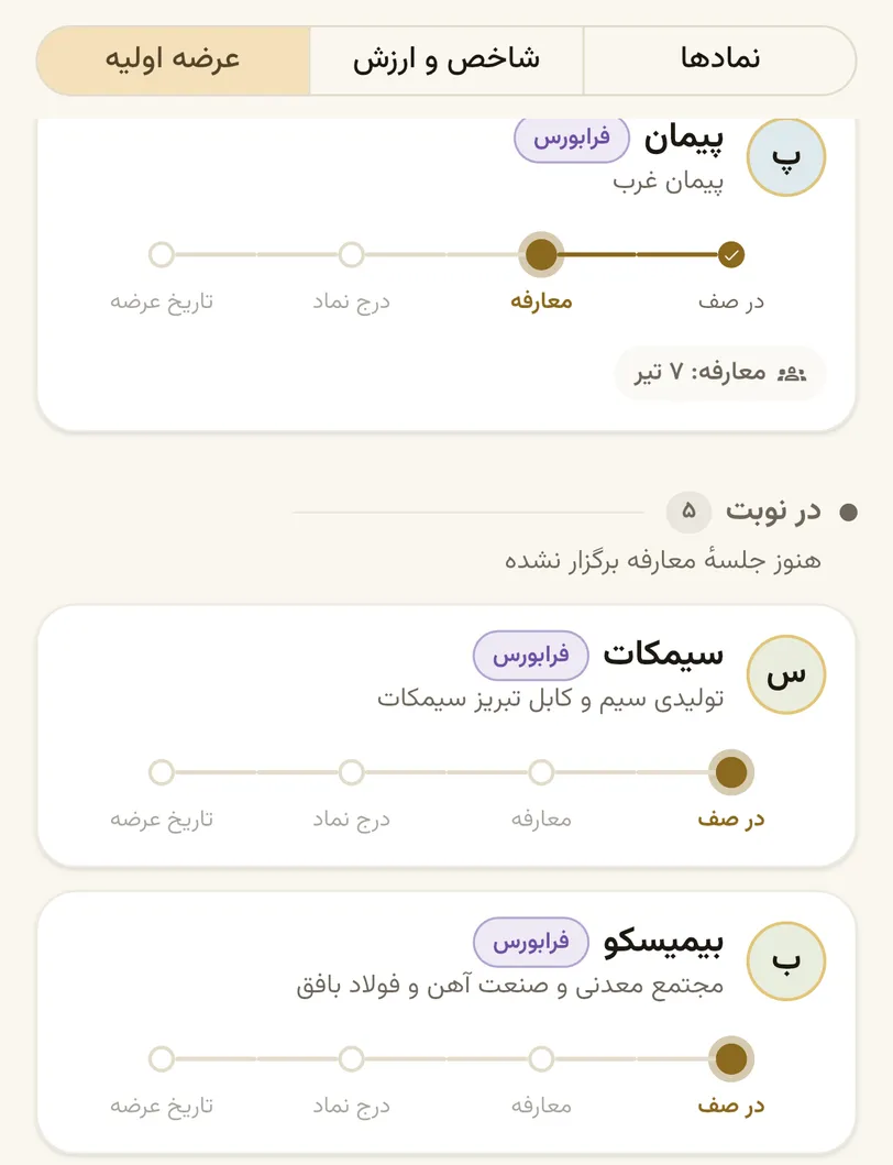 عرضهٔ اولیه، با شمارش معکوس