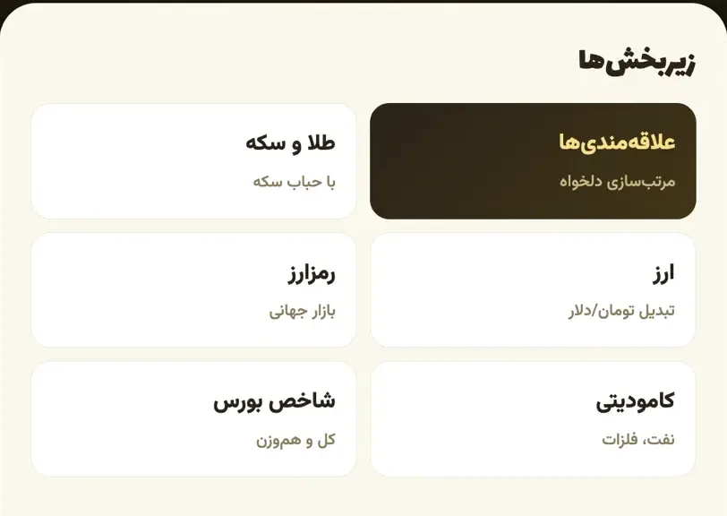شش زیربخش، یک تب