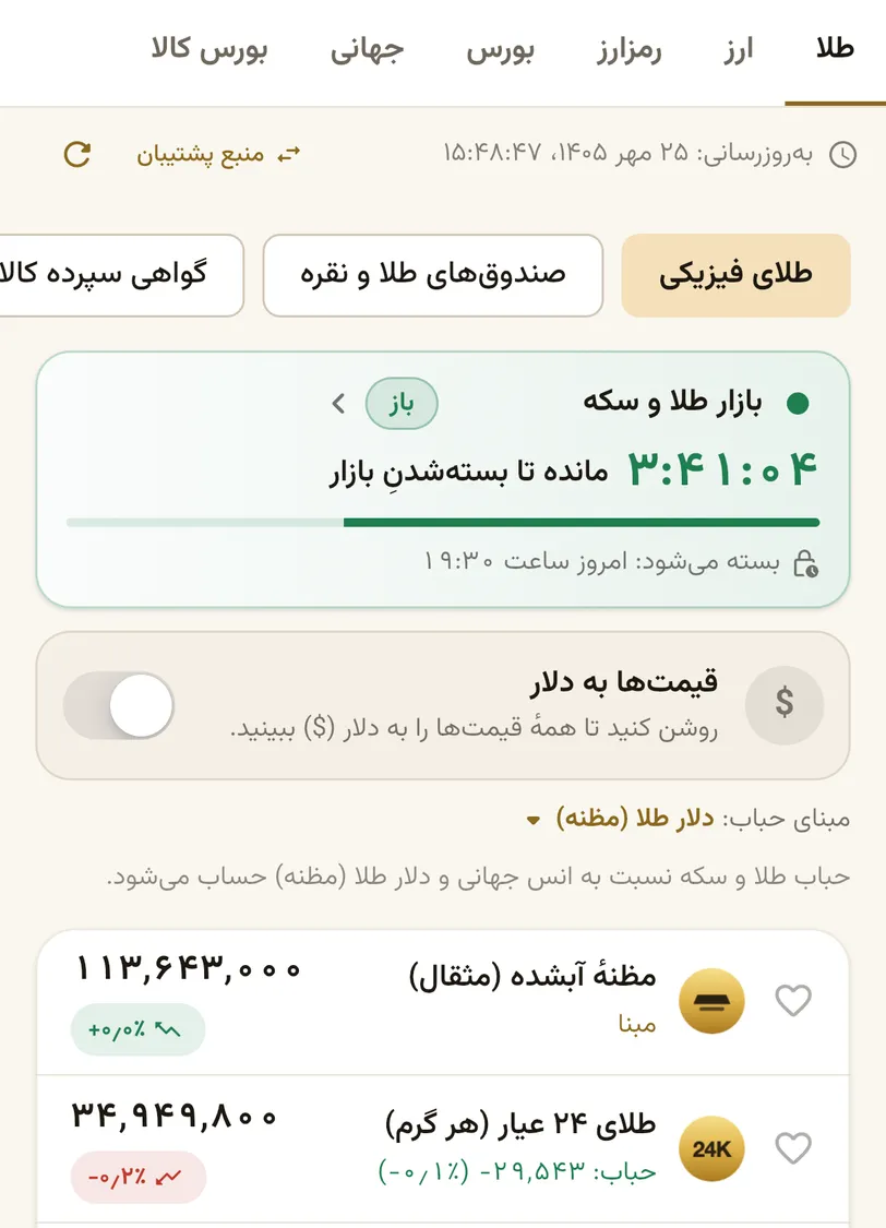 شش زیربخش، یک تب