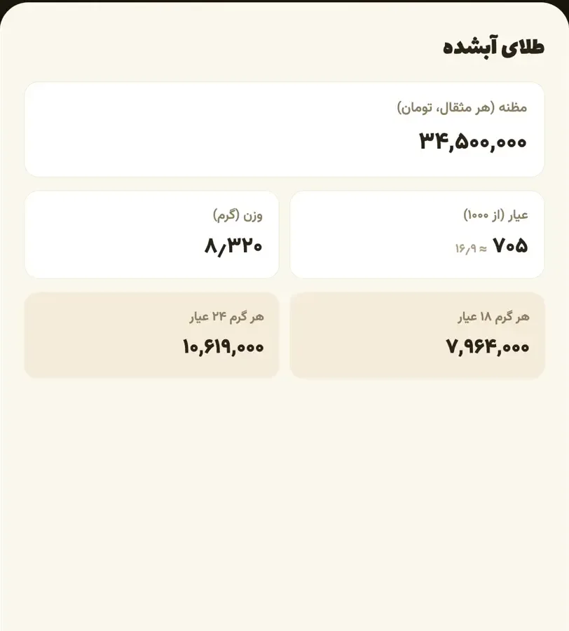 آبشده و مظنه، با عیار دقیق