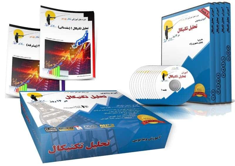 بسته آموزش تحلیل تکنیکال