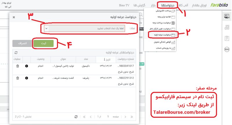 چگونه در صف خرید اول باشیم