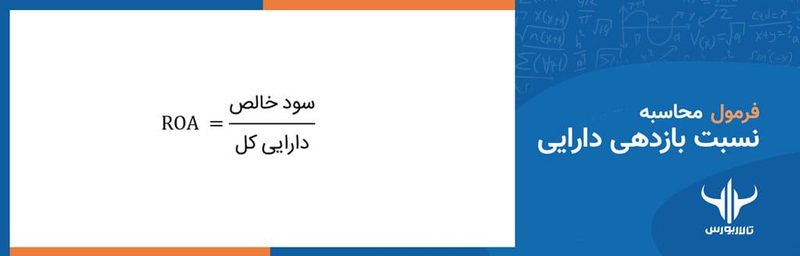 تحلیل بنیادی نسبت بازدهی دارایی 