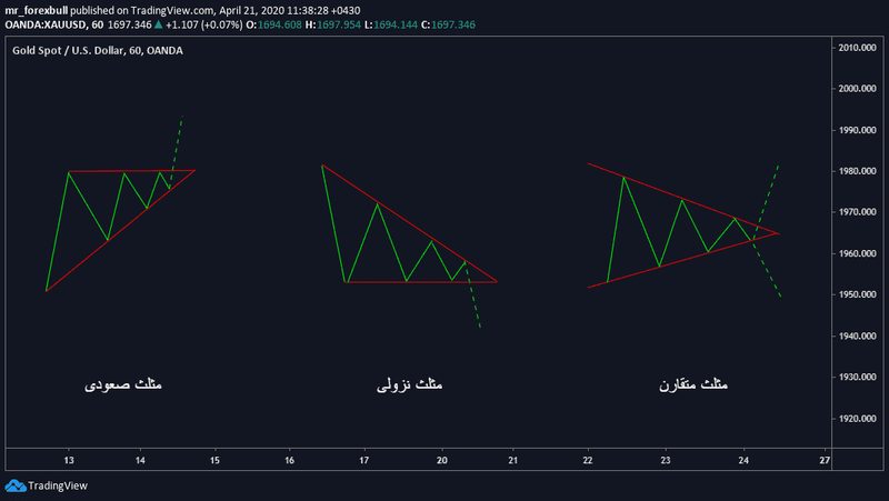 مثلث-1