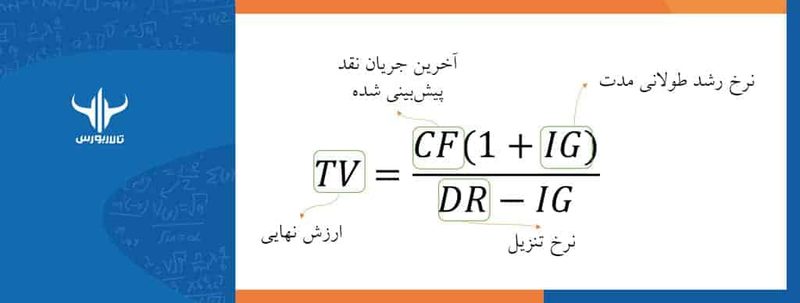 فرمول ارزش ذاتی سهام عادی