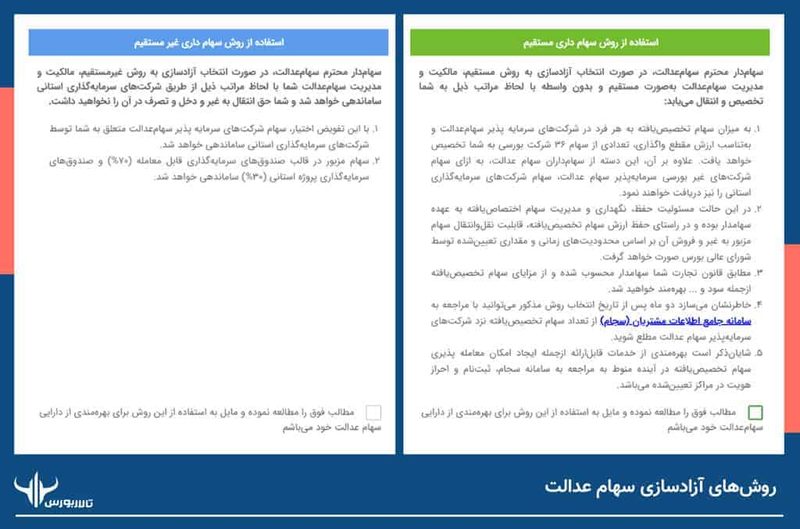 سهام عدالت