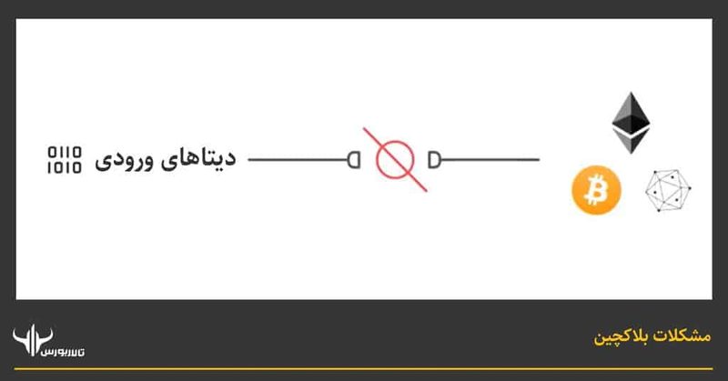 چین لینک