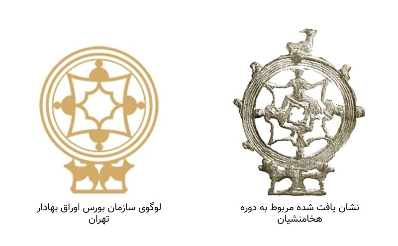 سازمان بورس و اوراق بهادار