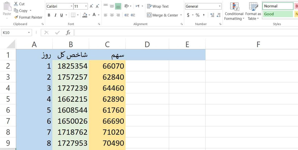 11 ضریب بتا