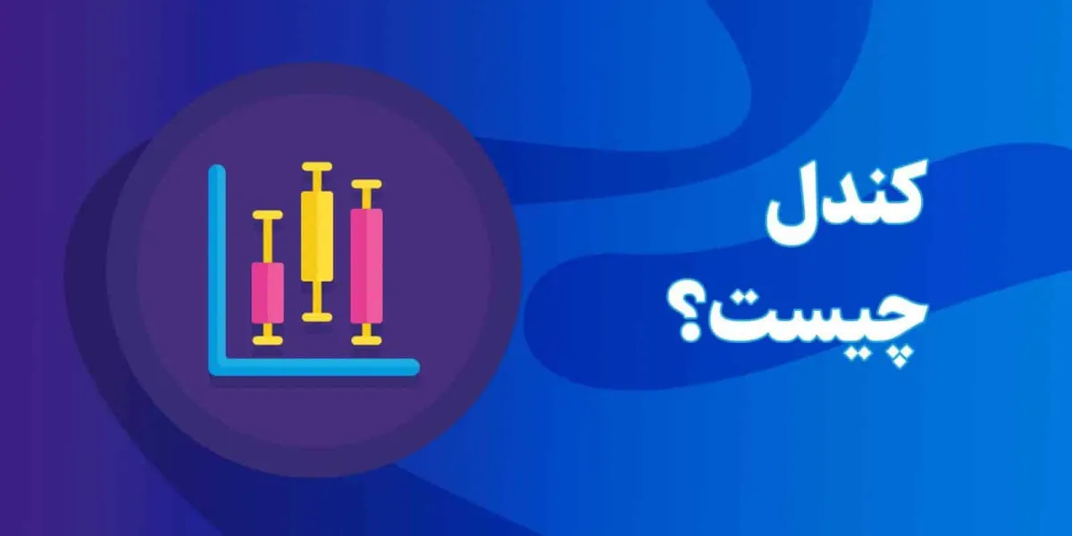 کندل