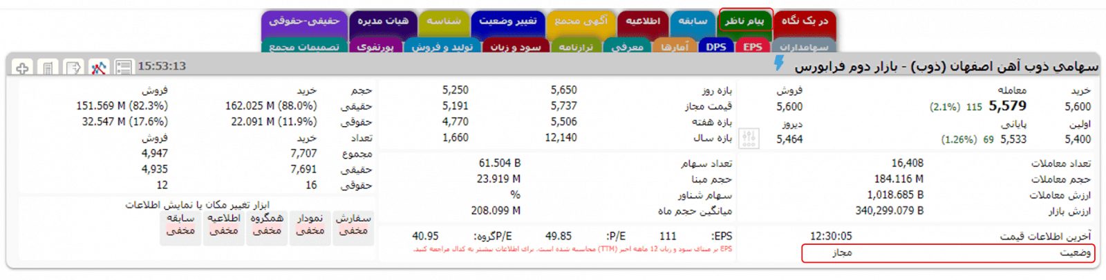 وضعیت نماد