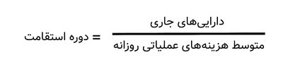 نسبت‌های نقدشوندگی