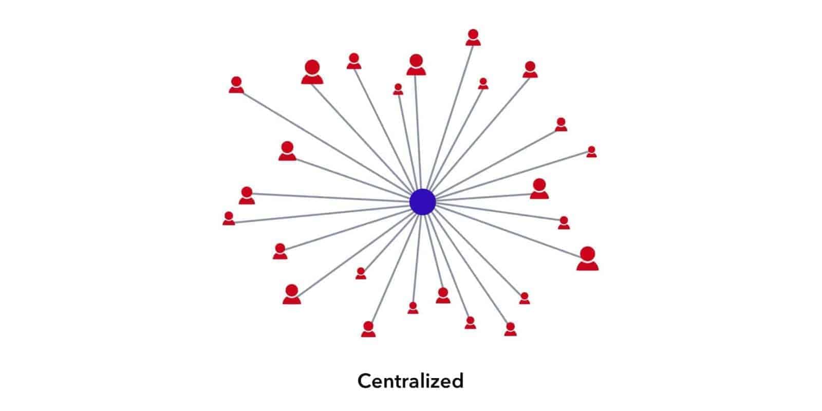 دپس (Dapps)