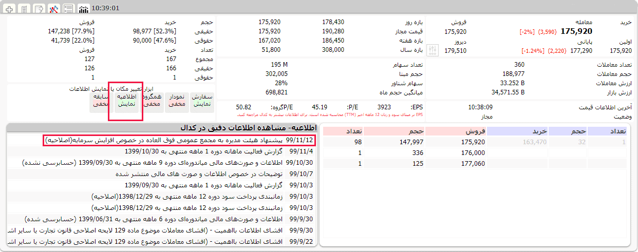 سهام جایزه
