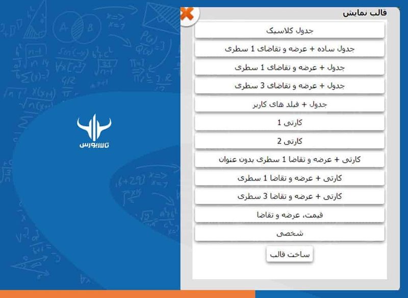 4 آموزش فیلترنویسی در بورس