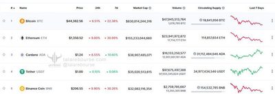 global-markets-february-2021-02-28-2 global-markets-february-2021-02-28