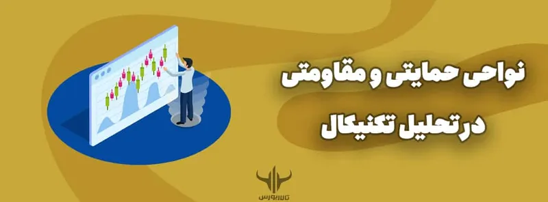 نواحی حمایتی و مقاومتی