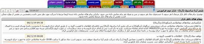 افشای اطلاعات