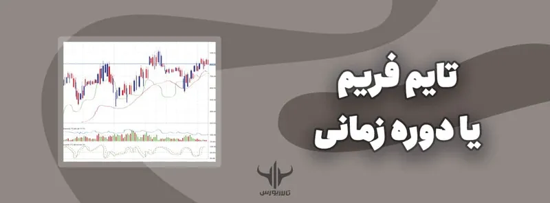 تایم فریم یا دوره زمانی در تحلیل تکنیکال