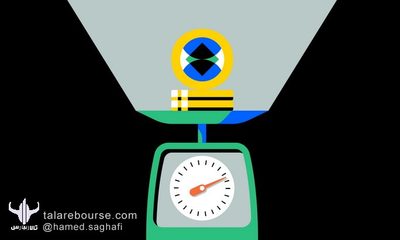 دامیننس بیت کوین