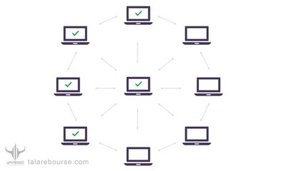 نود بیت کوین یا فول نود بیت کوین