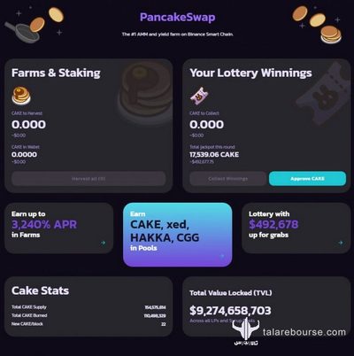 صفحه اصلی صرافی پنکیک سواپ