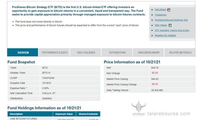 ETF بیت کوین یا صندوق قابل معامله بیت کوین