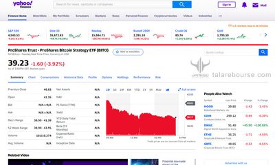 ETF بیت کوین یا صندوق قابل معامله بیت کوین