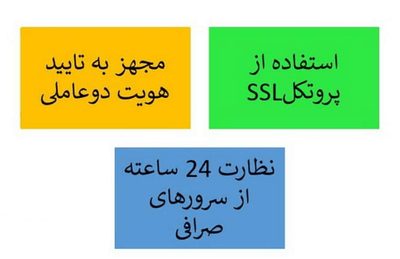  (Bithumb) امنیت صرافی بیت هامب 