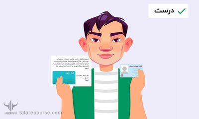 احراز هویت در صرافی نوبیتکس