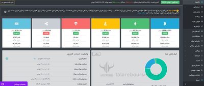 خرید و فروش ارزهای دیجیتال در صرافی نوبیتکس