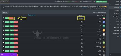 کیف پول در صرافی نوبیتکس