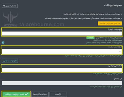صرافی نوبیتکس
