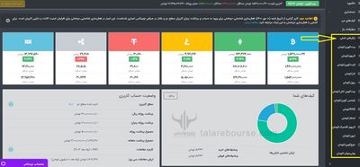خرید و فروش ارزهای دیجیتال در صرافی نوبیتکس