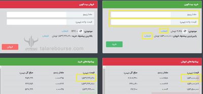 قیمت‌های پیشنهادی در صرافی نوبیتکس