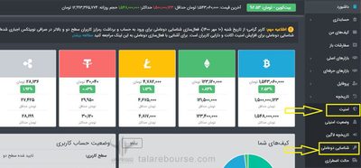 امنیت در صرافی نوبیتکس