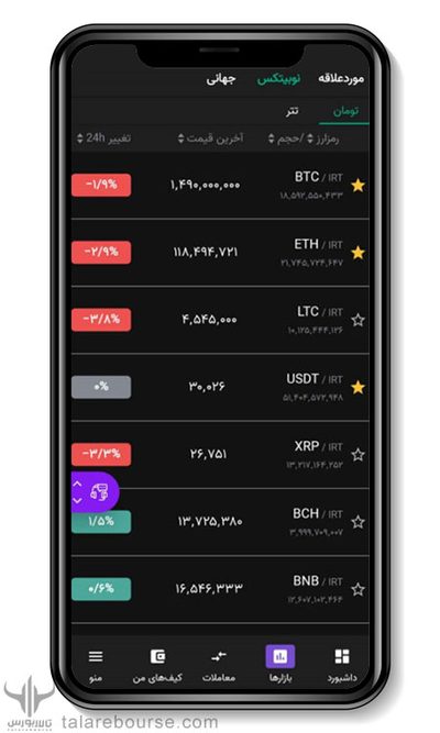 اپلیکیشن موبایل صرافی نوبیتکس