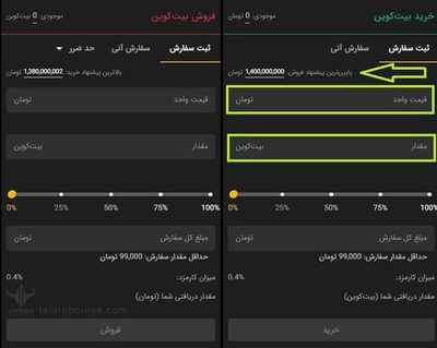 خرید بیت کوین در صرافی تبدیل