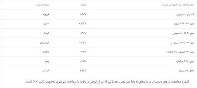 9 (Copy)