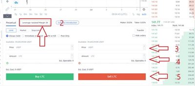 فیوچرز در صرافی کوینکس