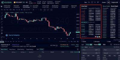 اُردر بوک (Order Book)