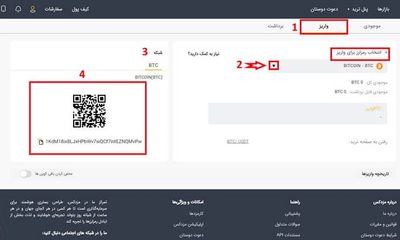 واریز در صرافی مزدکس