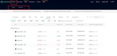 بازارها در صرافی کوکوین