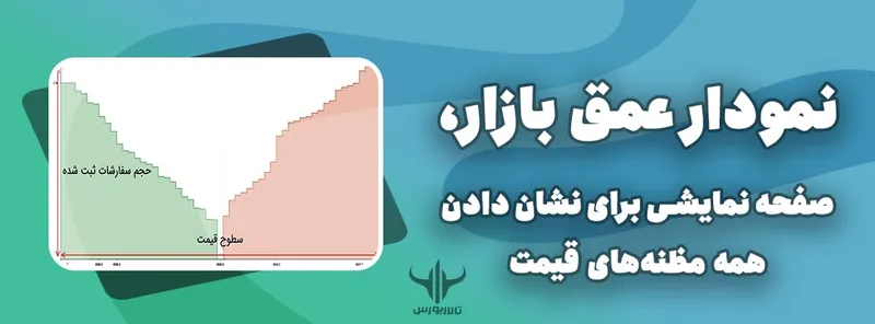 نمودار عمق بازار