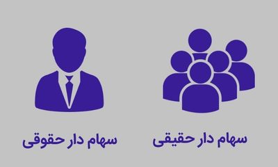 بازیگران سهام