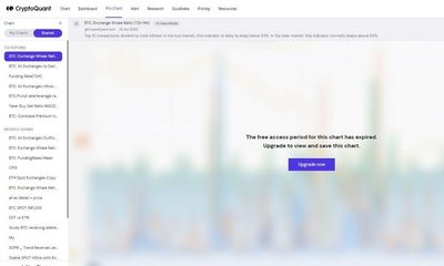 کار با بخش Prochart