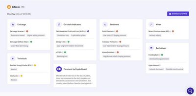 صفحه اول سایت کریپتوکوانت