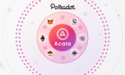 آکالا Acala